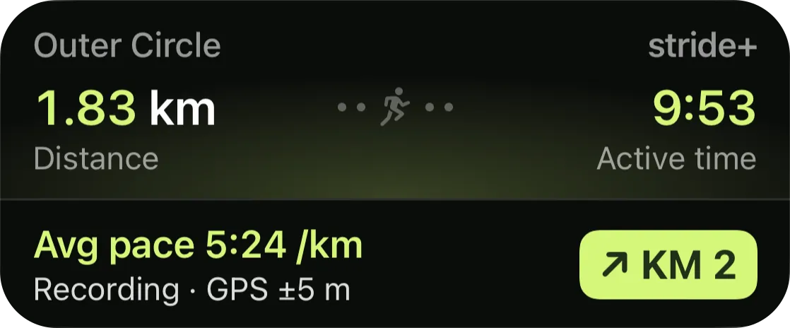The run on the lock screen: Outer Circle, 1.83 km, 9:53 active, 5:24 per kilometre, kilometre 2.