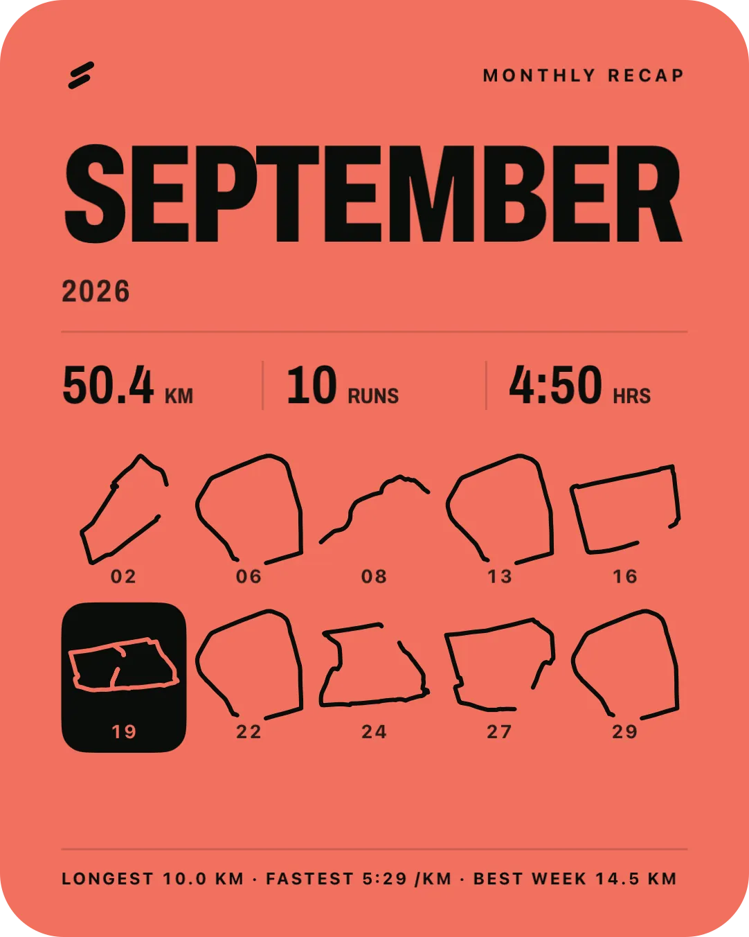 September 2026 recap poster: 50.4 km, 10 runs, 4:50 hours, and the shape of every route run that month.